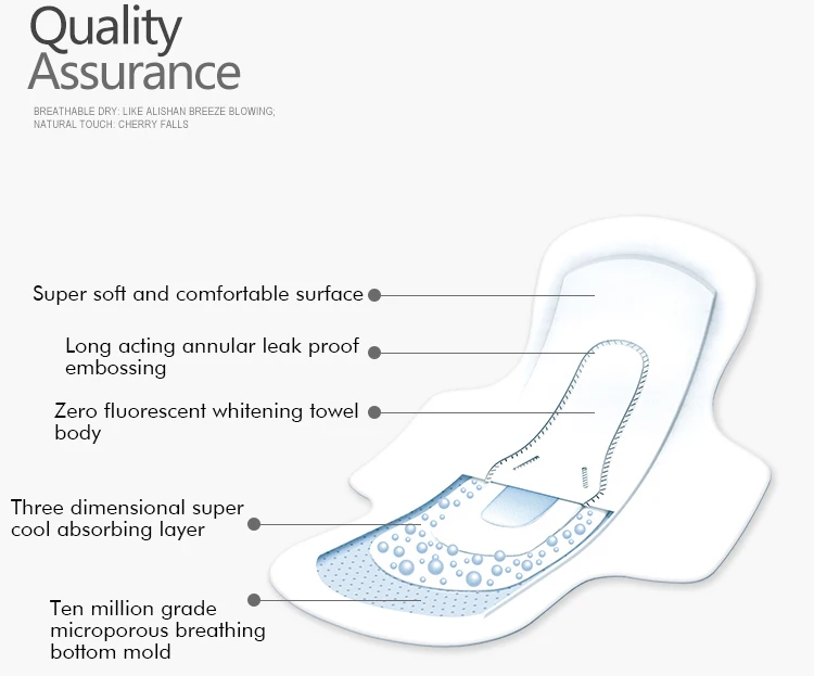 Large Size Anion Organic Cotton Sanitary Napkins Manufacturer 320mm Sanitary Pads Wholesale Disposable