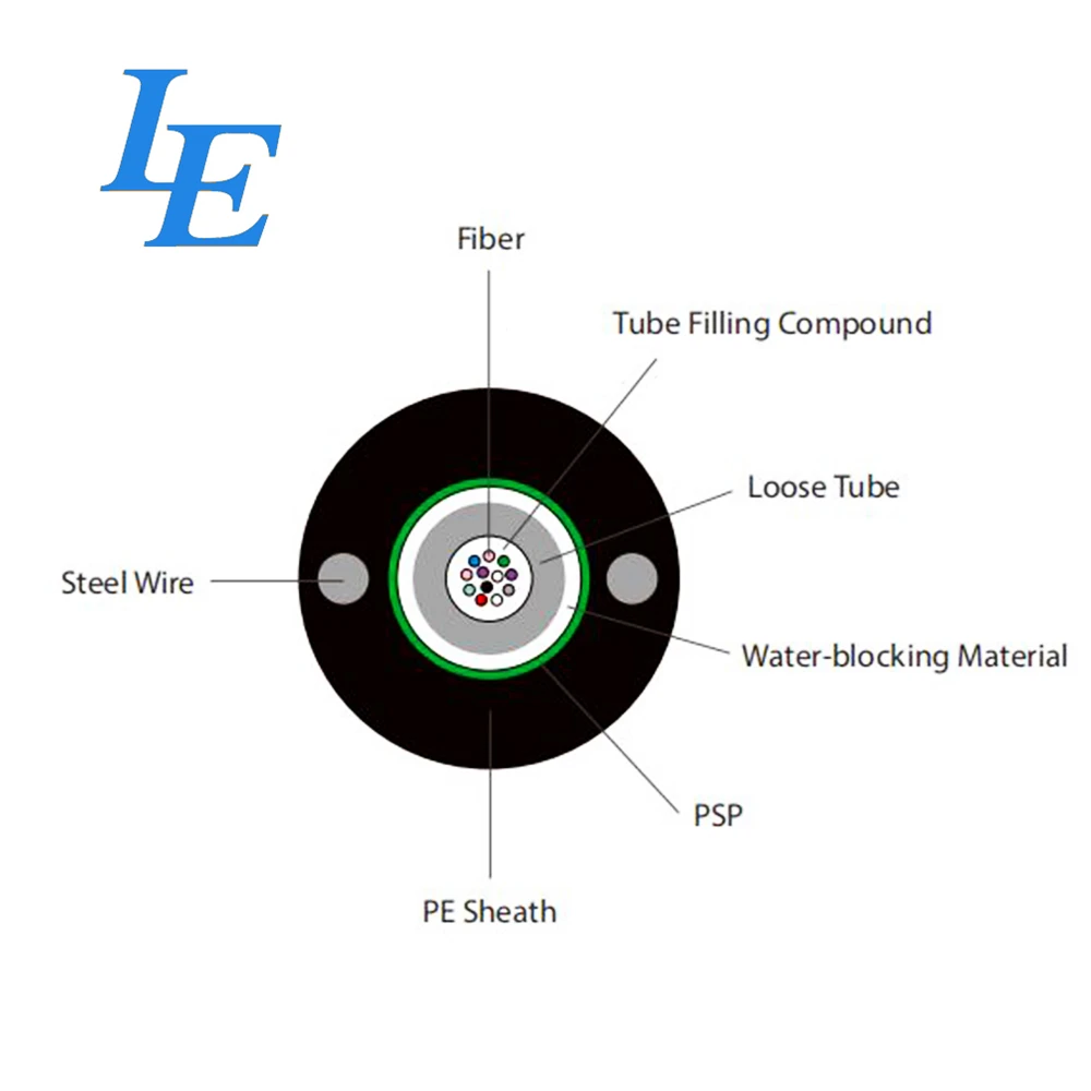 (2)-GYXTW-.jpg