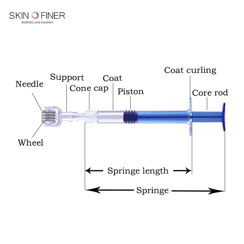 Microneedle Aquqa Roller Injection System 105 Needles Medical Stainless Steel  For Collagen Regrow Skin Recover Acne Remove