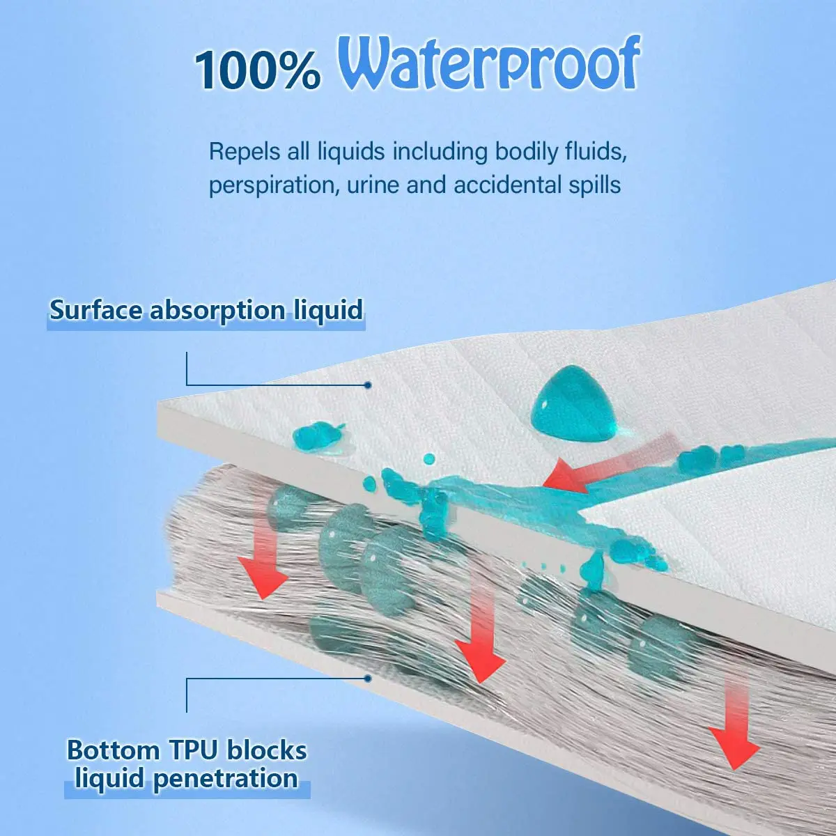 
Queen Size Bamboo Mattress Protector 100% Waterproof Mattress Pad Cover 