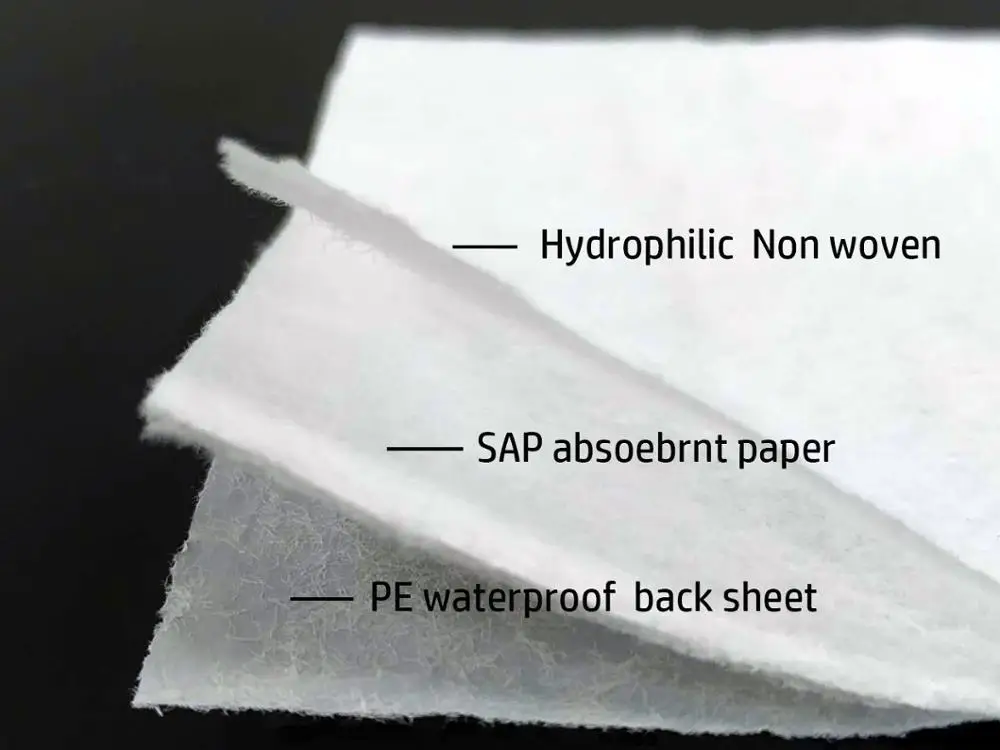 Disposable Wholesale Price Hygienic Medical Hospital Disposable Bed Sheet Roll