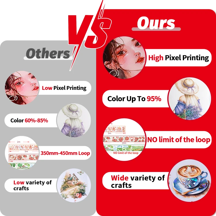 Flower PET Decorative Tape Roll Sticker Gold Folil Craft Taiwan Junk Journal Matte Custom PET Washi Tape For Journal