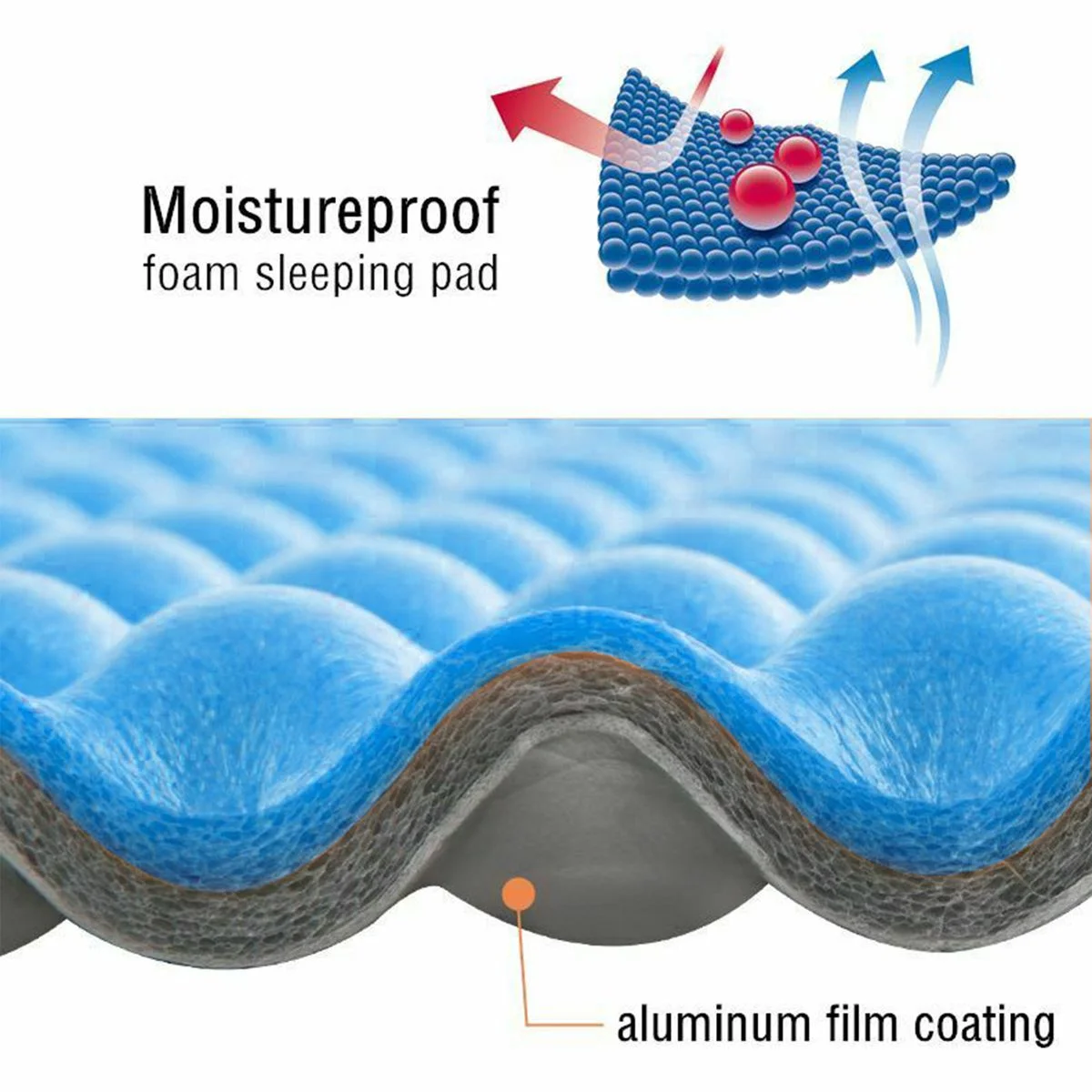 IXPE Foam Outdoor Foldable Beach Mat Camp Blanket