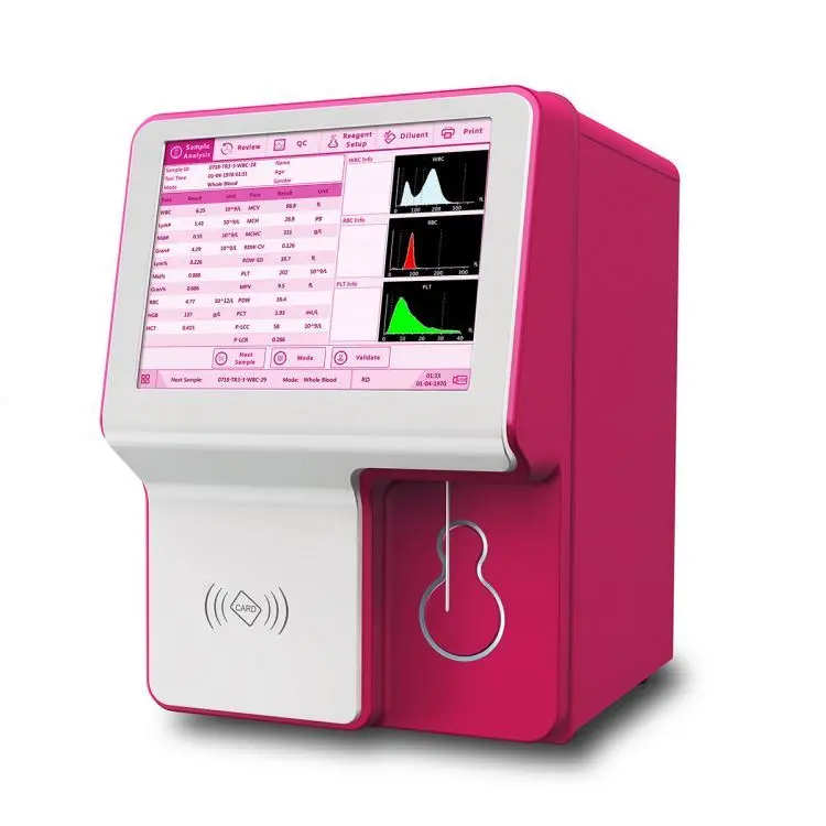 Easy Operate Single Channel 3 Color Histograms China Cheap Vet Hematology Analyzer