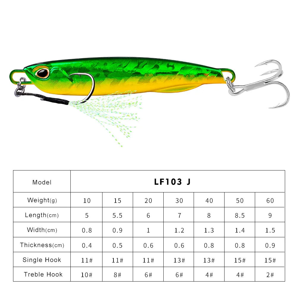 luya bait long throw full layer fish bait  T  tail fish shaped lead wrapped fish Wholesale price affordable bait