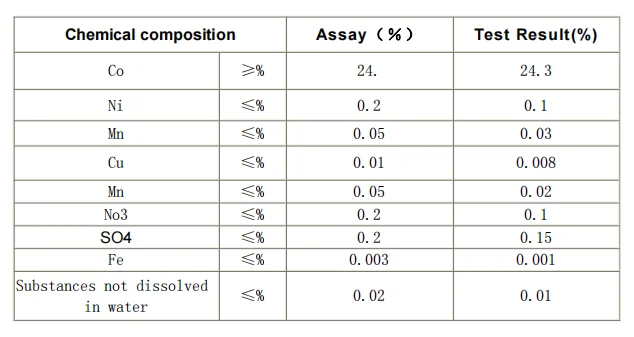 With Best Price Red Crystal for Ceramic Cobalt Chloride 7791-13-1 for Industry