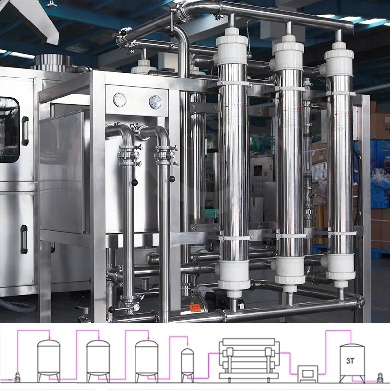1000L/H UF membranes water treatment 1 m3 ultrafiltration skid system drinking Mineral Water equipment Filter Machine
