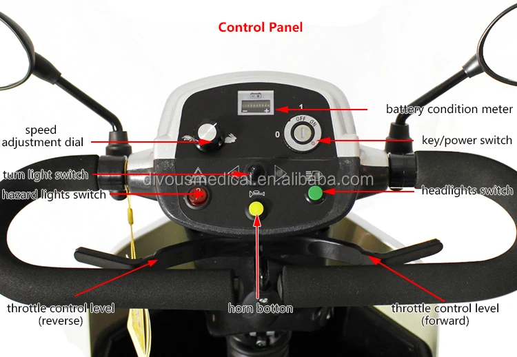 Good quality two seat  electric car  scooter for disabled power wheelchair with rain cover