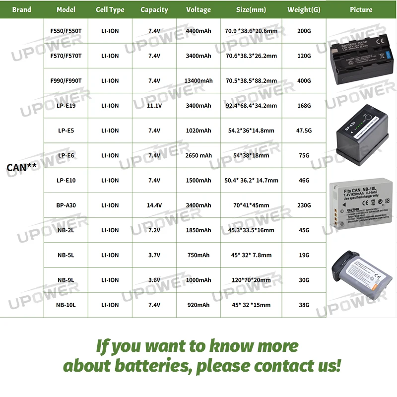 6V 4000mAh Ni-MH Battery Pack for VHS-C PV-BP15 BP17 BNV-2 BNV-14 Camcorder Batteries