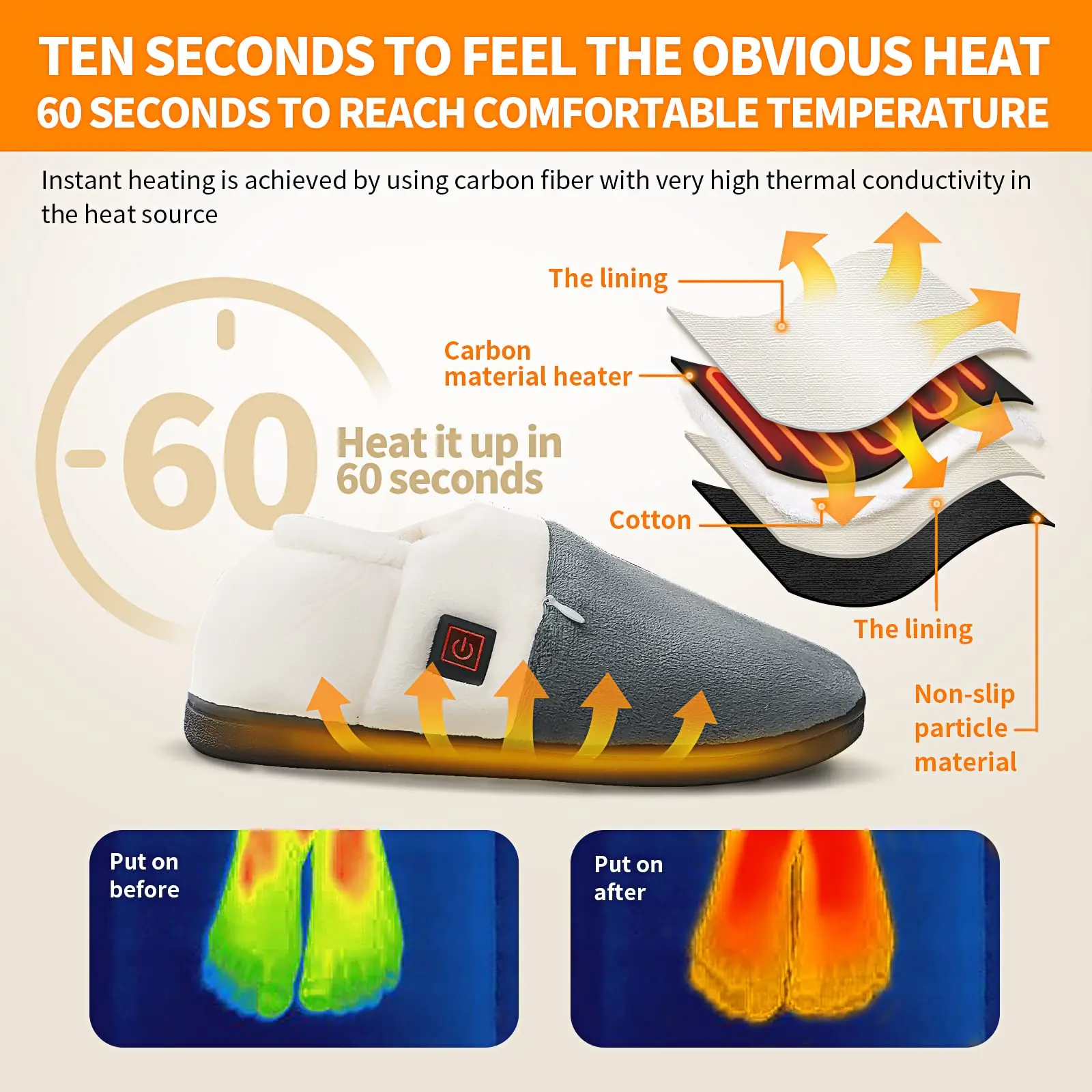 Heated Slippers Women Men Foot Warmer Shoes Non Slip Plush Breathable Wireless Electric Heating Shoe with Rechargeable Battery