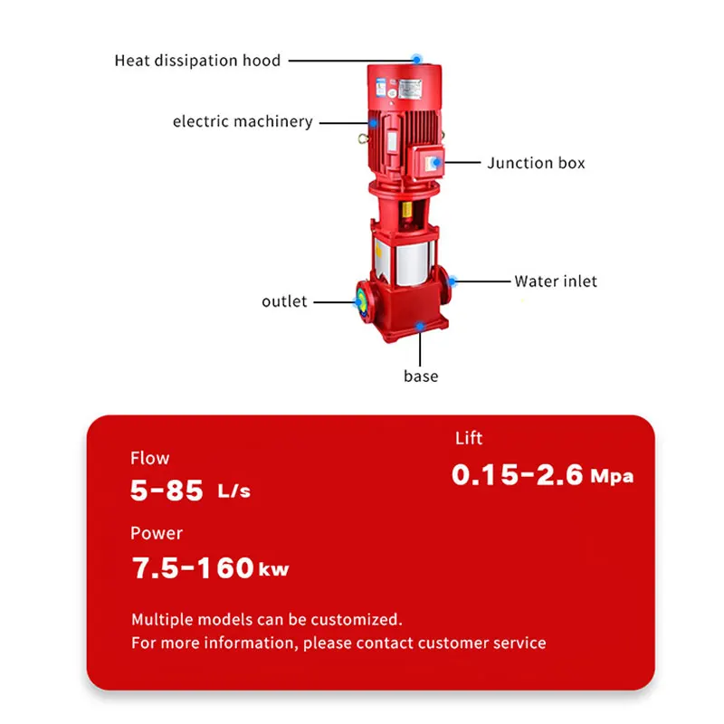 Centrifugal fire pump fighting  hydrant truck high pressure engine  diesel  jockey driven portable list water pump