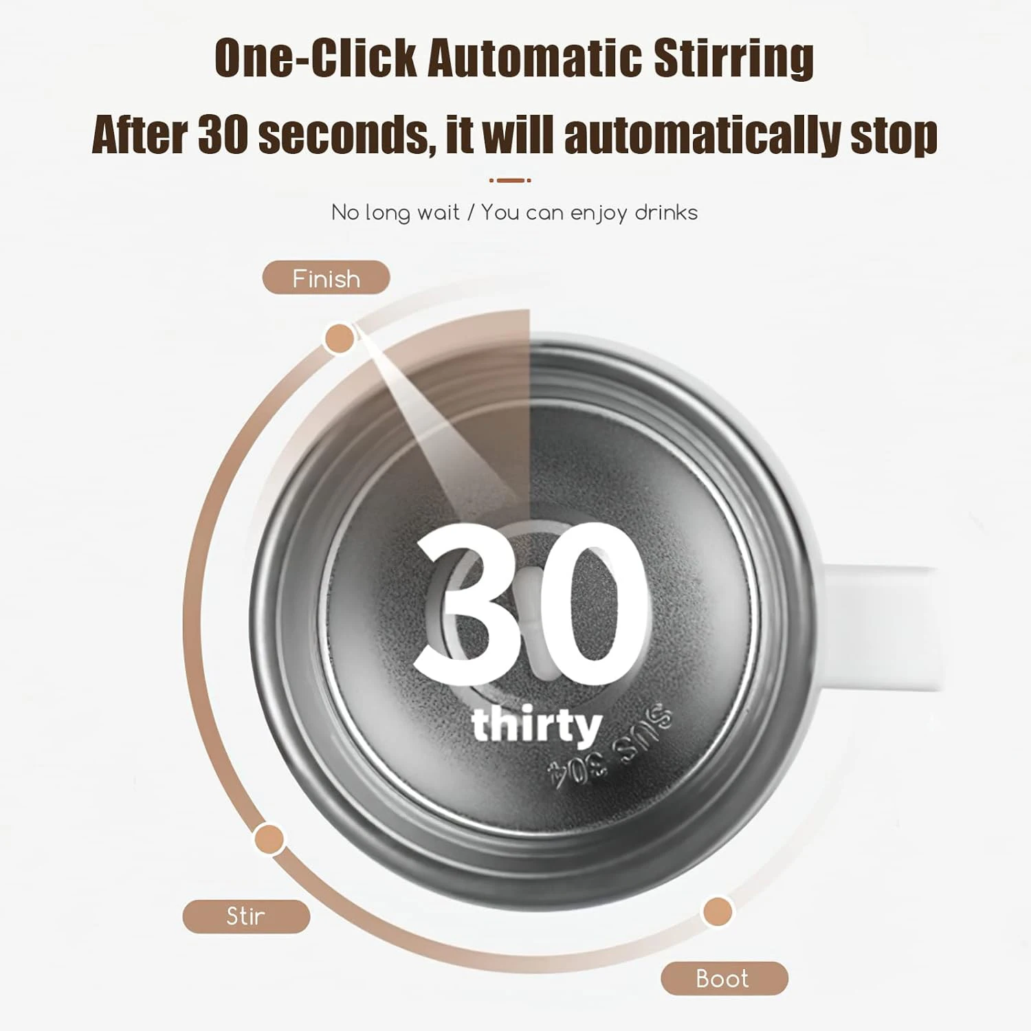 Automatic Magnetic Self Stirring Mixing Coffee Cup Travel Stainless Steel Coffee Mug With Lid