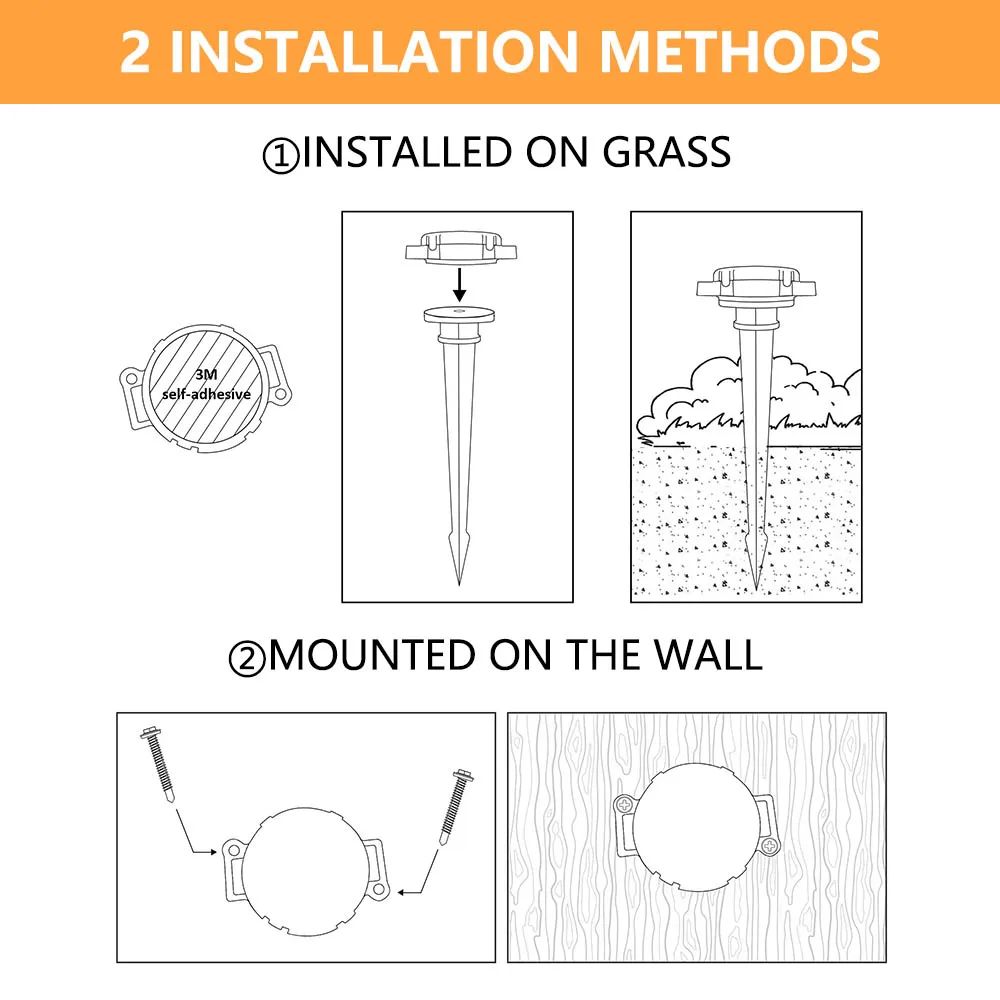 OEM 12V 24V DC Photocell Switch Weatherproof IP65 Switch Auto On Off Photocell Sensor Outdoor Lights for Garden Optical Sensors