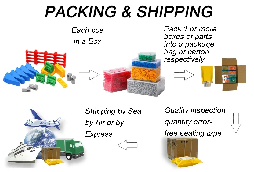 Wange Moc Custom 3D Plastic Building Blocks IP Model Mascot Decorated Educational Toy for Children Toy Gifts