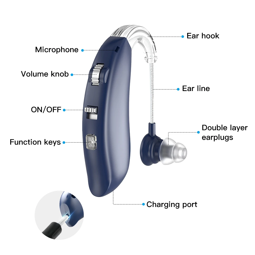 Ear Machine Deaf Hearing Aid Sound Amplifiers Price BTE Hearing Aids Rechargeable With Blue-tooth For Deafness