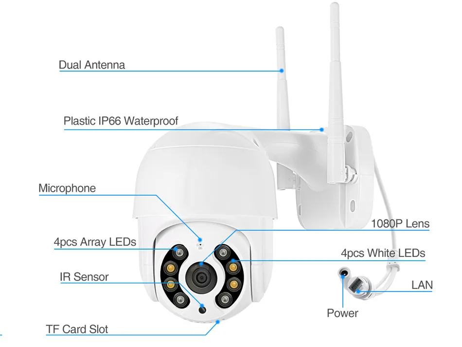 Inlifecam 1080P Ptz Bullet WiFi Скорость IP камеры видеонаблюдения P2P