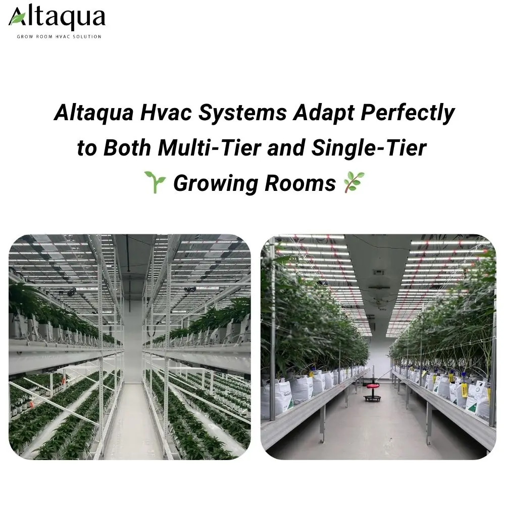 Гидросистема для ковша Altaqua bato