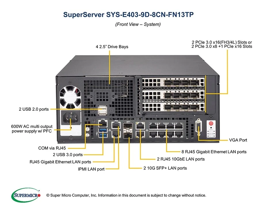 Molecular Dynamics simulation cloud Computing server Storage server Computer set and system unit super server SYS-E403