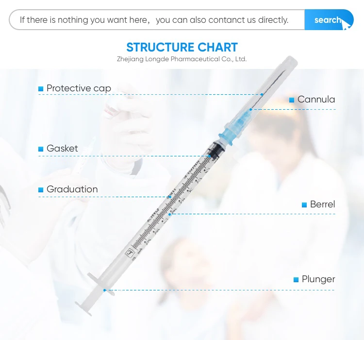 High-quality factory direct sales CE ISO OEM medical syringe 1ml vaccine