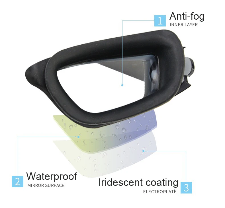 Speed Swim Anti Fog Arena Eye Glasses Protection Competition Racing Swimming Goggles With earplugs