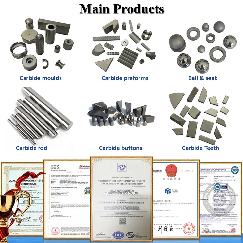 China agricultural machinery Wear parts tungsten carbide plates
