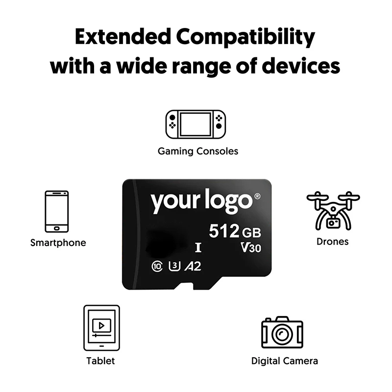 2023 cheap memory card cf card mini sd memoria 1gb 2gb 4gb 16gb 64gb 128gb  Wholesale 512gb Memory Card