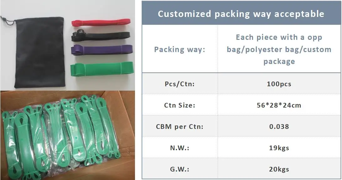 Factory Price Custom Logo resistance exercise bands pull up assist bands heavy resistance elastic band