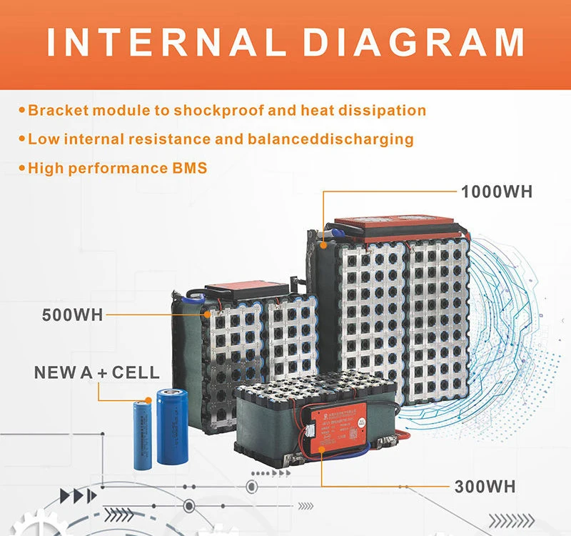Portable Power Station 500W 1000W 300W 110V Air Compressor For Smartphone With Emergency Power Outage AC Adapter Outdoor And Hom