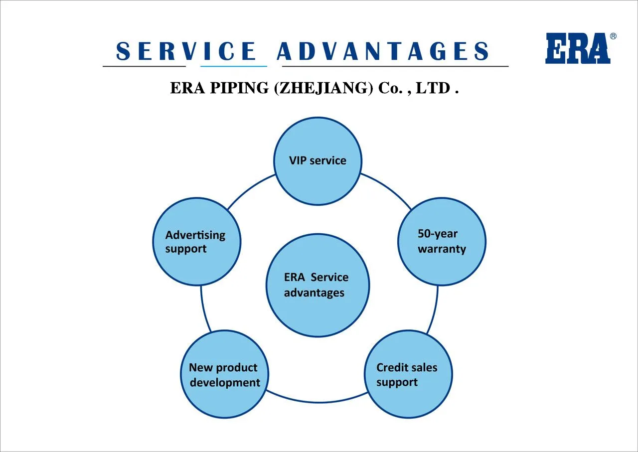 ERA PVC/CPVC Plastic  water bibcock valves and fittings Bibcock