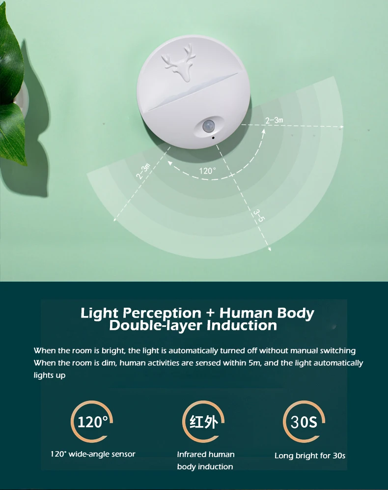 Warm Lamp Night Light Rechargeable Body Led Human