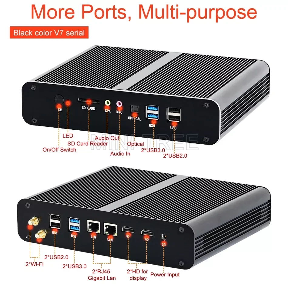 Powerful fan mini itx computer 10th Core i7 1065G7 i5 1035G1 office computer 2*DDR4 NVME Dual 4K HD2.0 win10 desktop compute