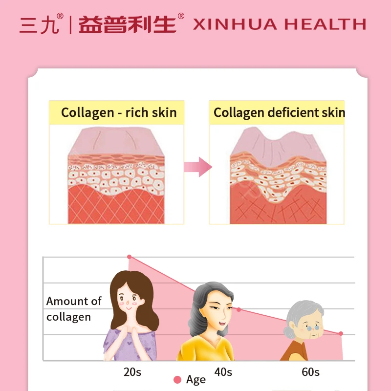 Collagen powder drink vital proteins fish collagen peptides powder rose flavour