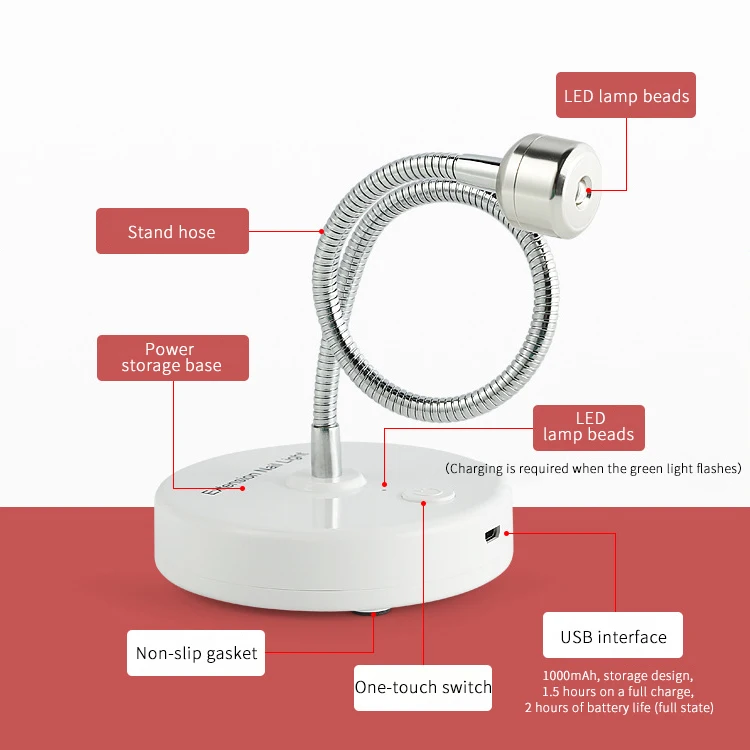 asianail 3W Wireless rechargeable uv nail lamp mini battery lamp