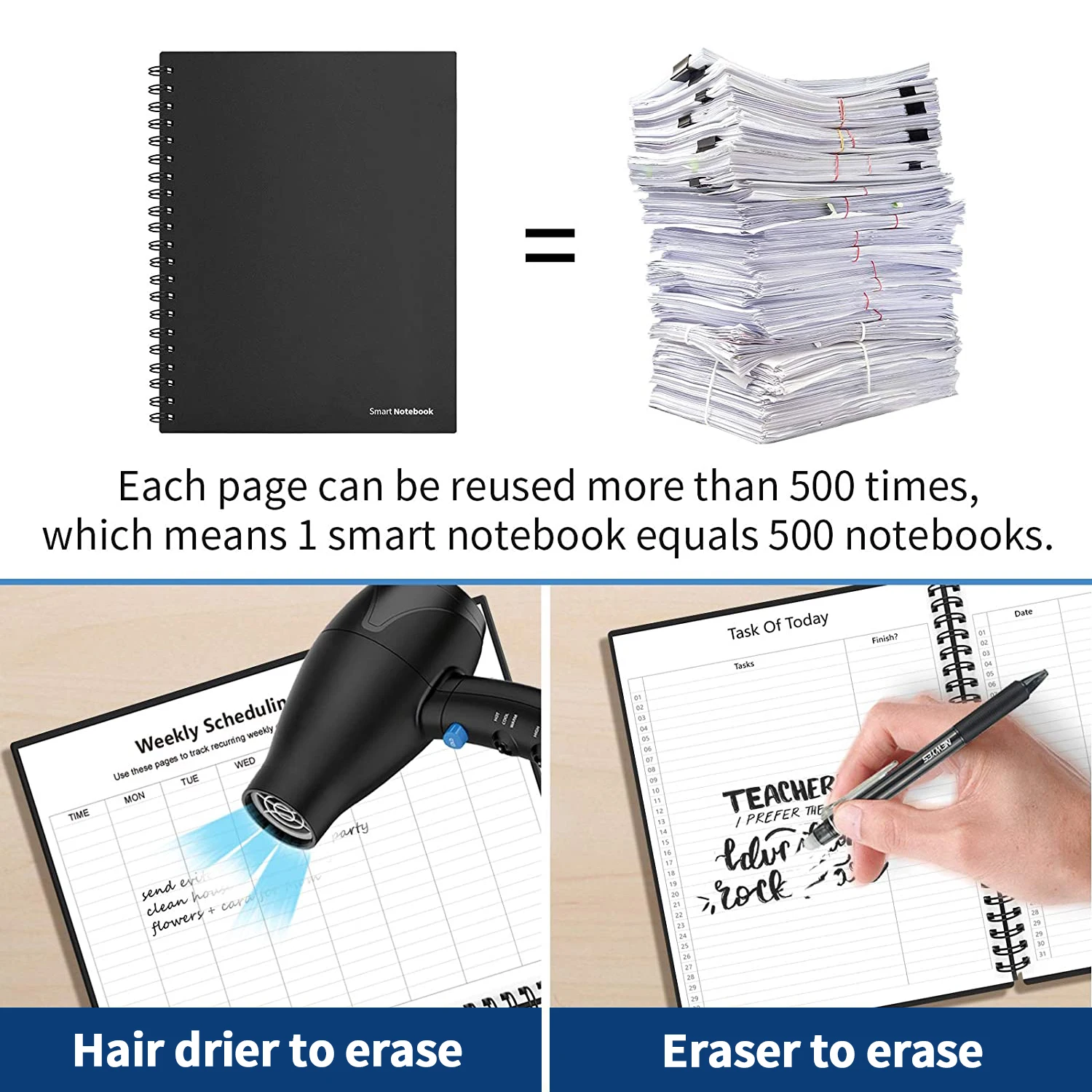 Newyes Price A4 Spiral Diary Cuaderno Inteligente Smart Reusable Notebook Eco Notepad With Pen