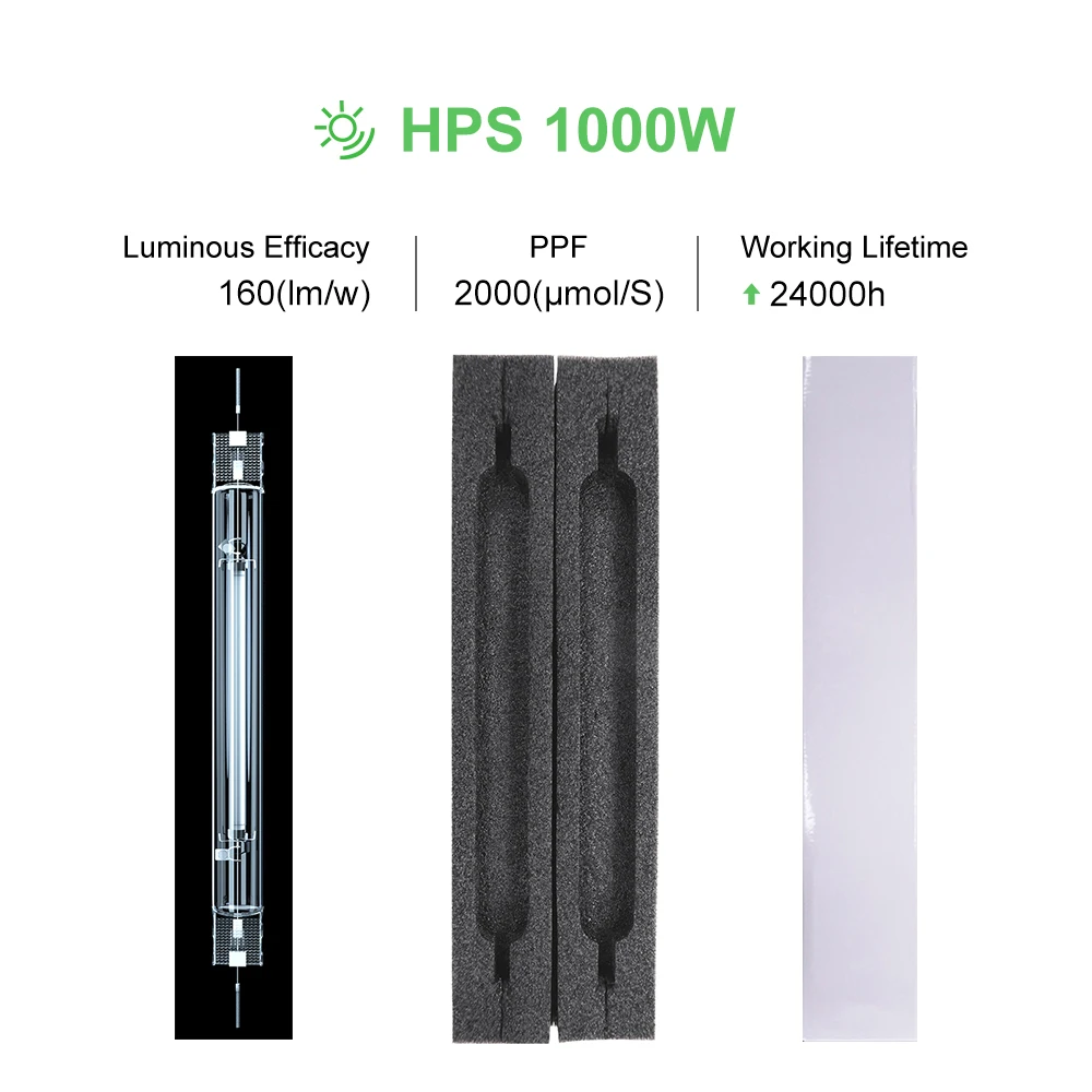  UDWELLS балласт HPS промышленная лампа 1000 Вт 600