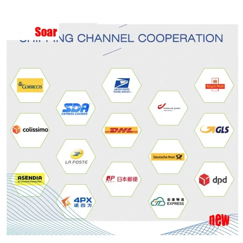 1688 shopwooify Commerce Aliexpress поставщик всех продуктов с низкой пошлиной