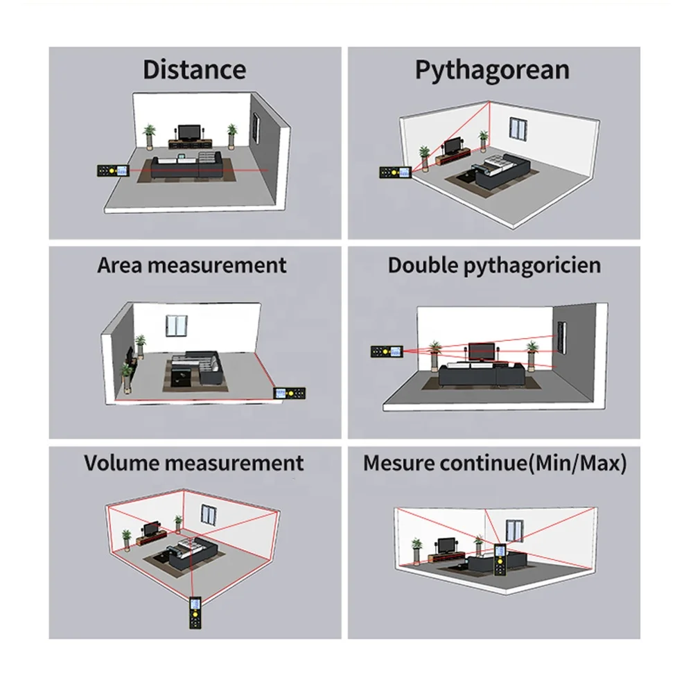 Digital laser range finder measuring tape 100M laser rangefinder laser distance Measure meter electronic roulette