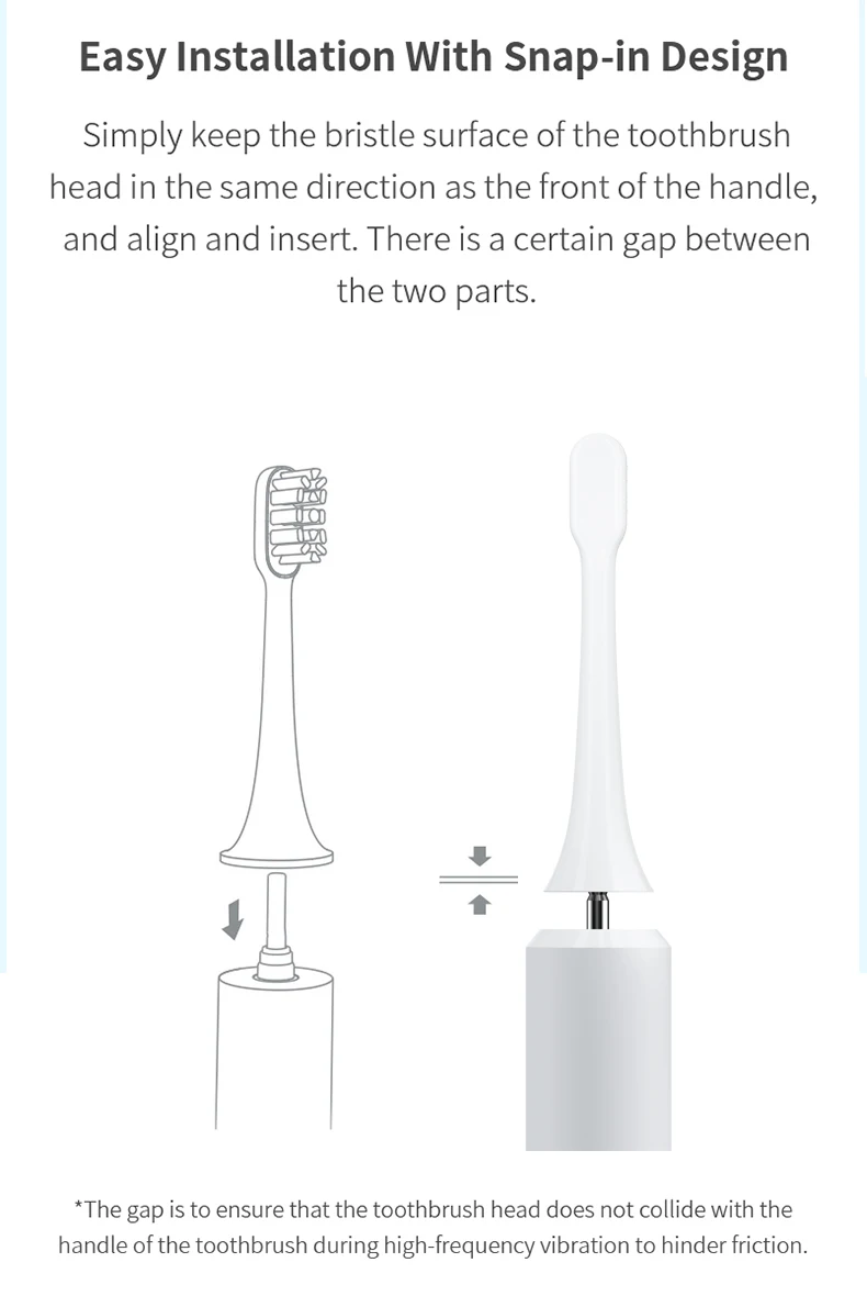 9toothbrush heads