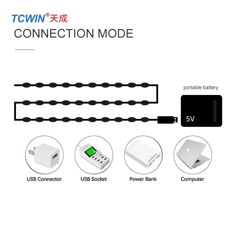 Fantasy Colour String Lights with 24keys Remote Control IP66 Waterproof 10M 100LEDS Big Promotion Fairy Light for Wedding