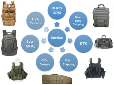 Tactical Gear Security Carrier Vest Outdoor Full Molle System Camo Vest Quick Release Tactical Vest