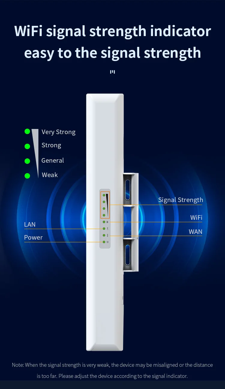 Point to point WiFi bridge 300Mbps 2.4GHz 1KM Comfast digital pairing WiFi CPE 24V POE Wireless bridge