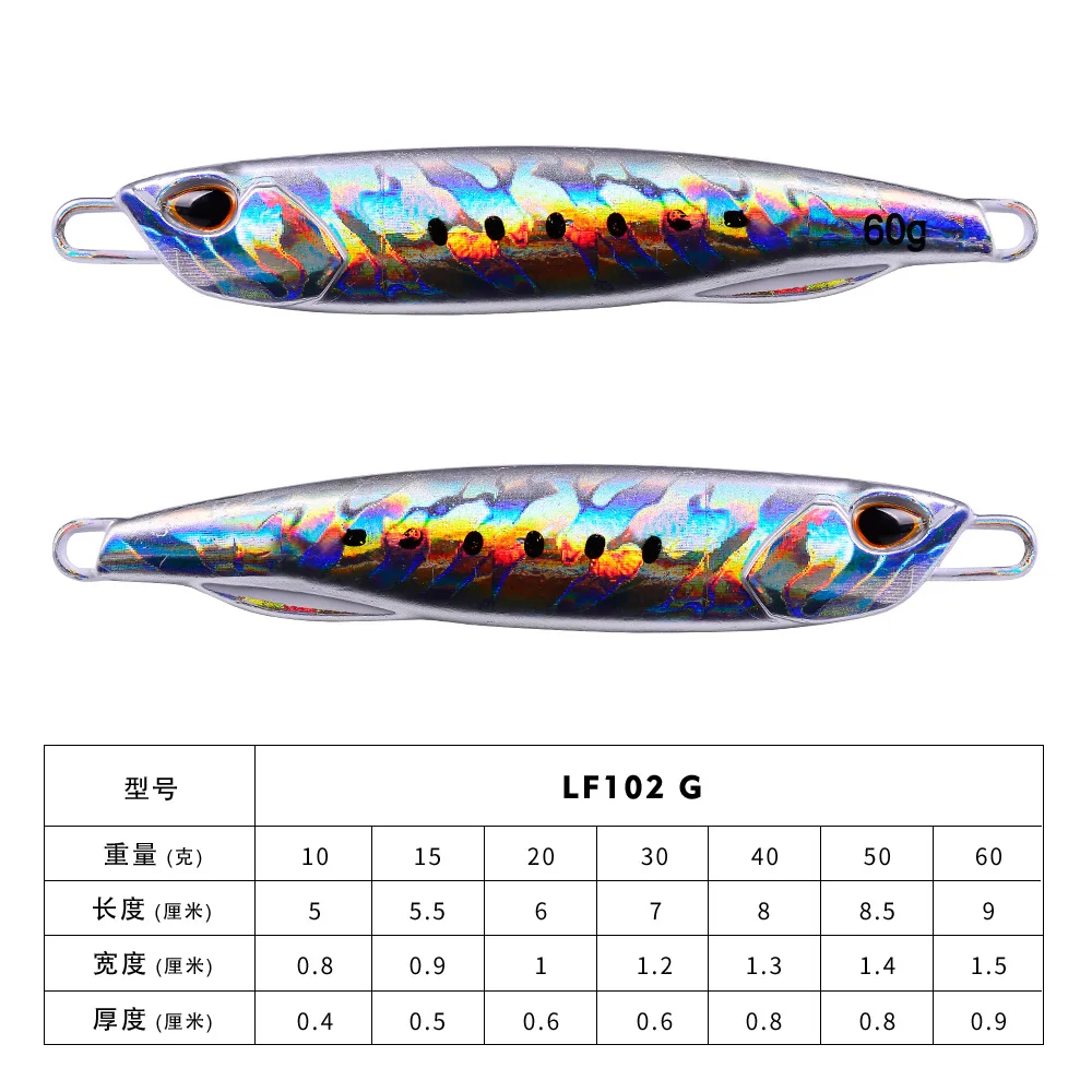8 color plastic baitplastic bait  bait wholesale price fishing bait black gold steel   Various fish killing methods