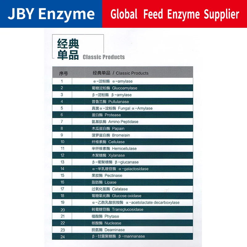 Animal grade feed enzyme factory feed additive cellulase enzyme powder cellulase