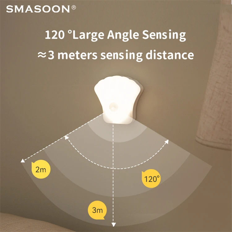 Multifunctional Shell Shape Small Wall Mounted Dimmable Usb Rechargeable Led Motion Sensor Night Light Lamp With Magnet For Home