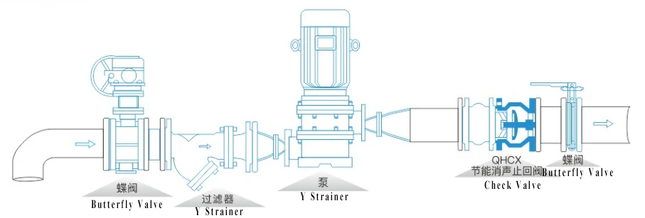 Taike China manufactures ductile iron stainless steel energy saving muffler check valves
