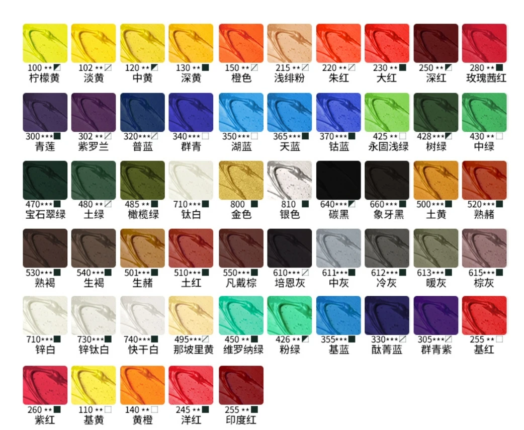 Titanium White Winsor & Newton 45ml Winton Artist Oil Paint for Artist Painting