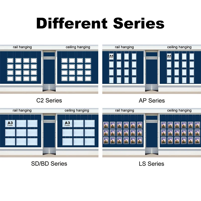 4 x A3 Dual-Sided Poster Frames Illuminated Hanging LED Light Box for Real Estate Window Display Systems