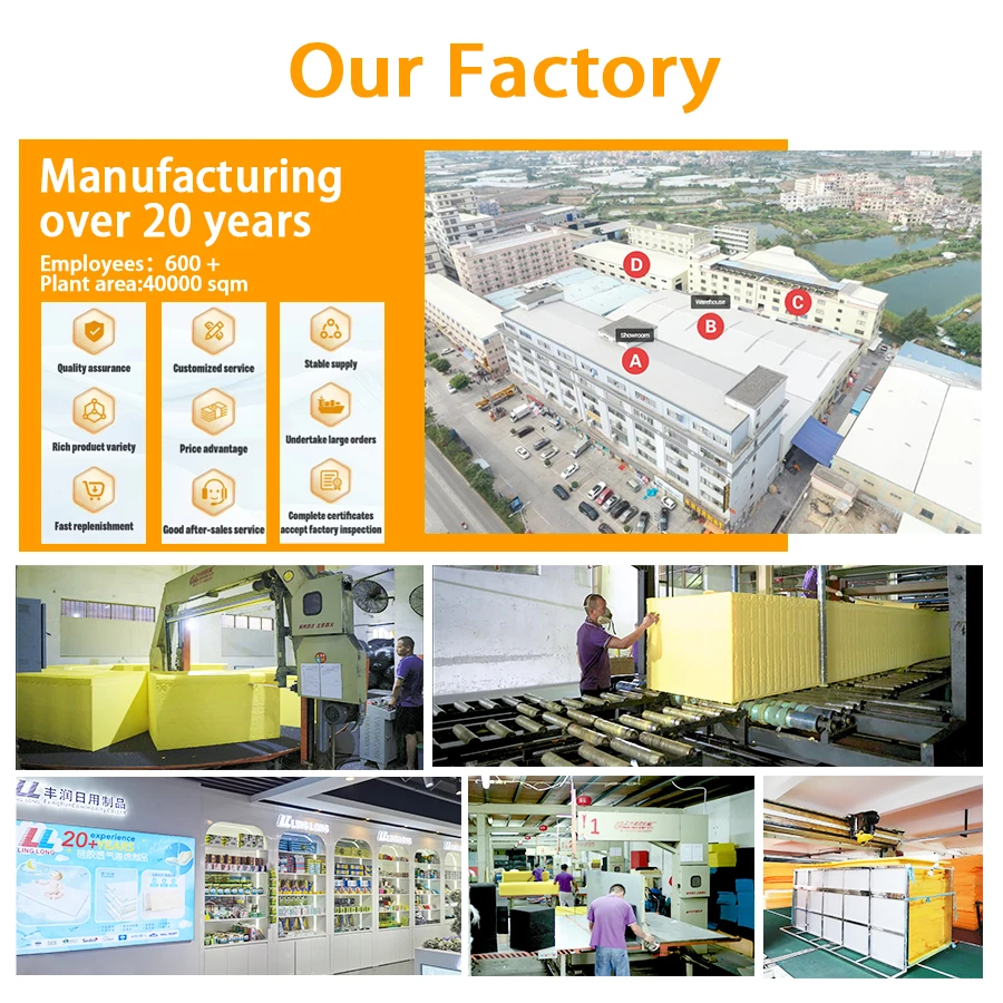 Waist-shape kitchen sponges Bowl Dish washing sponges Pot Cleaner dish sponges