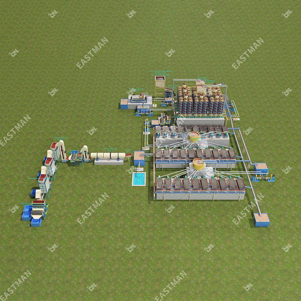 50 Tons Heavy Mineral Sand Concentrate Rutile Zircon Monazite Garnet Recovery Beach Sand Processing Concentration Plant