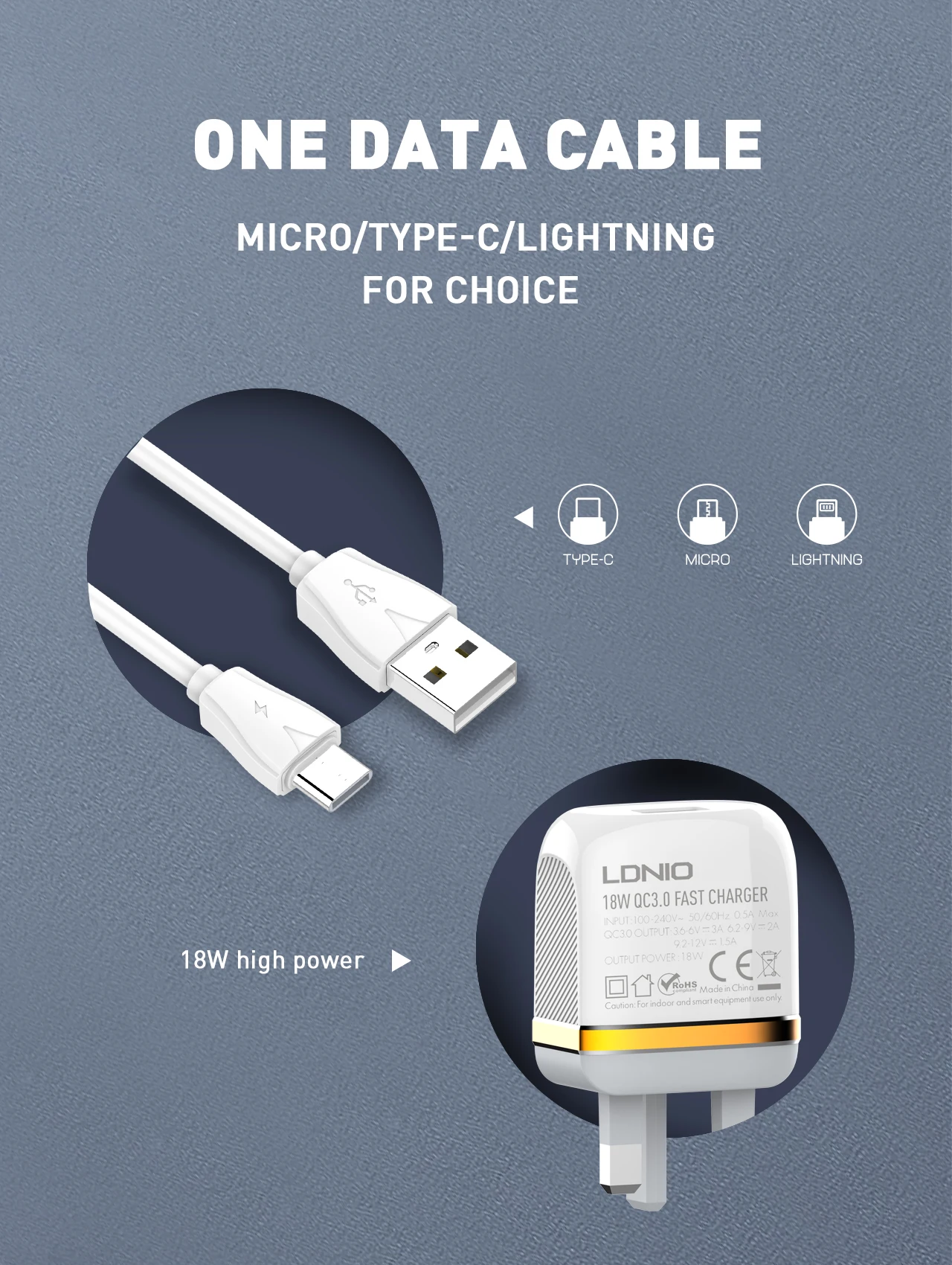 QC3.0 Fast Charging Wall chager 